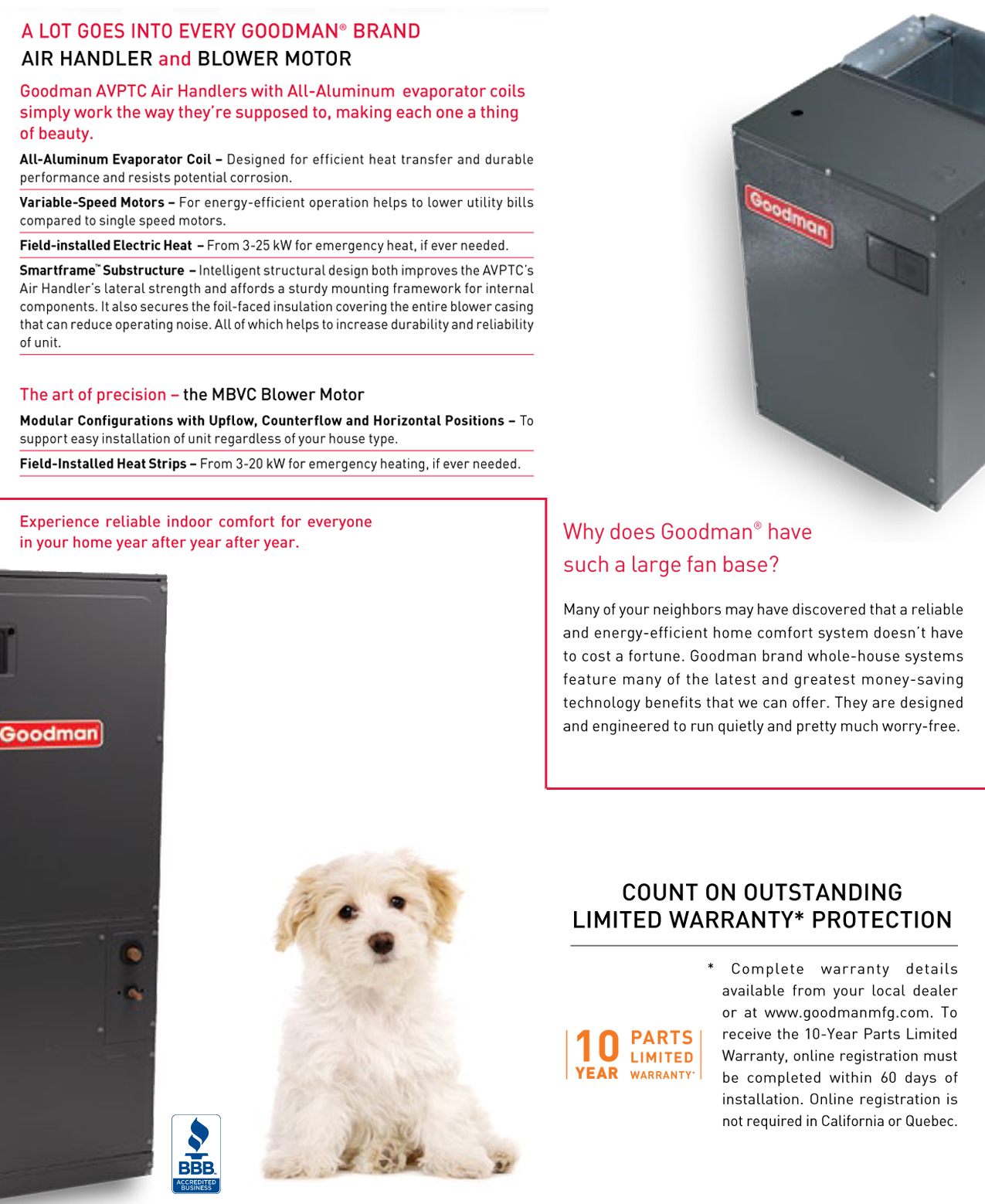 3 Ton Goodman 16 SEER Two Stage Heat Pump System GSZC160361A, AVPTC37C14 Variable Speed